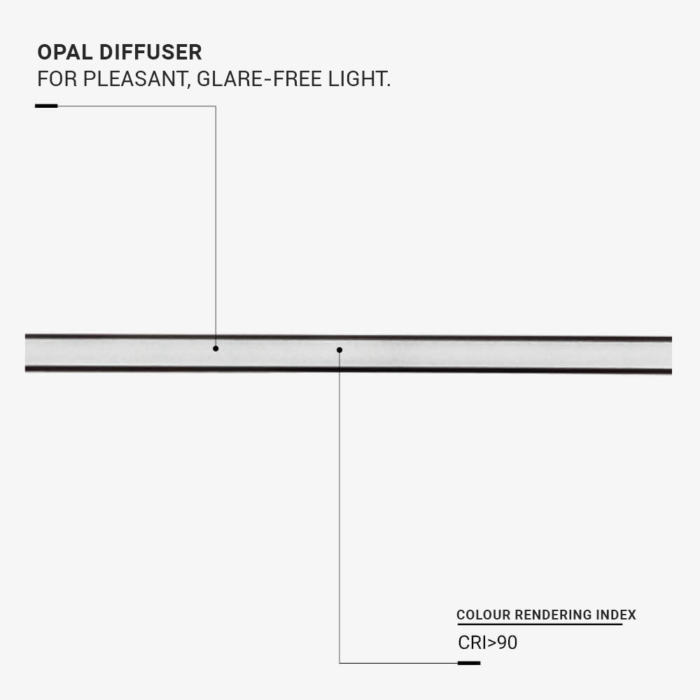 LED Magnetic Linear Light 48V 14W 4000K - M05 - image 4