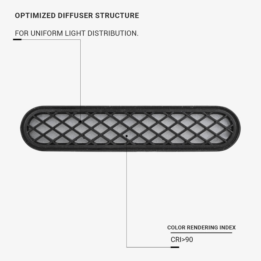 LED Magnetic Linear ANTI-GLARE Floodlight 48V 6W 4000K - M05 - image 4