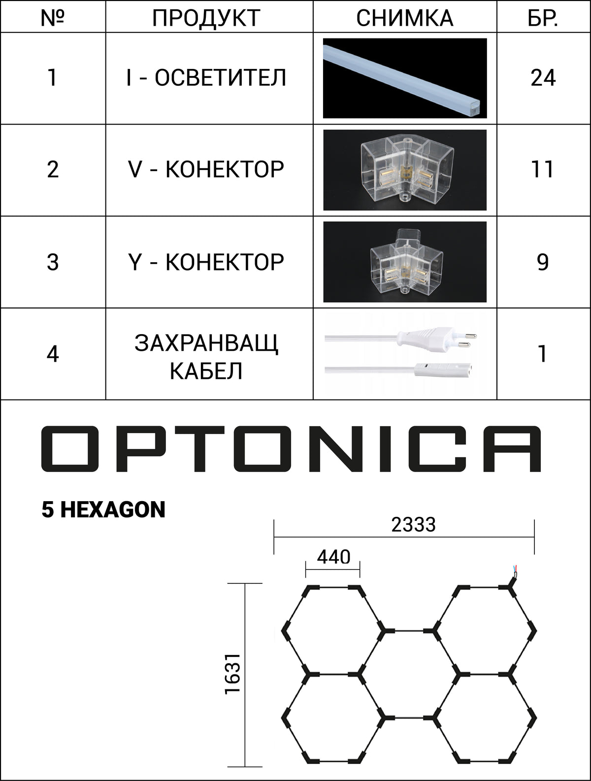 Hexagon SET Lights 5HEXS 192W With Accessories - image 5