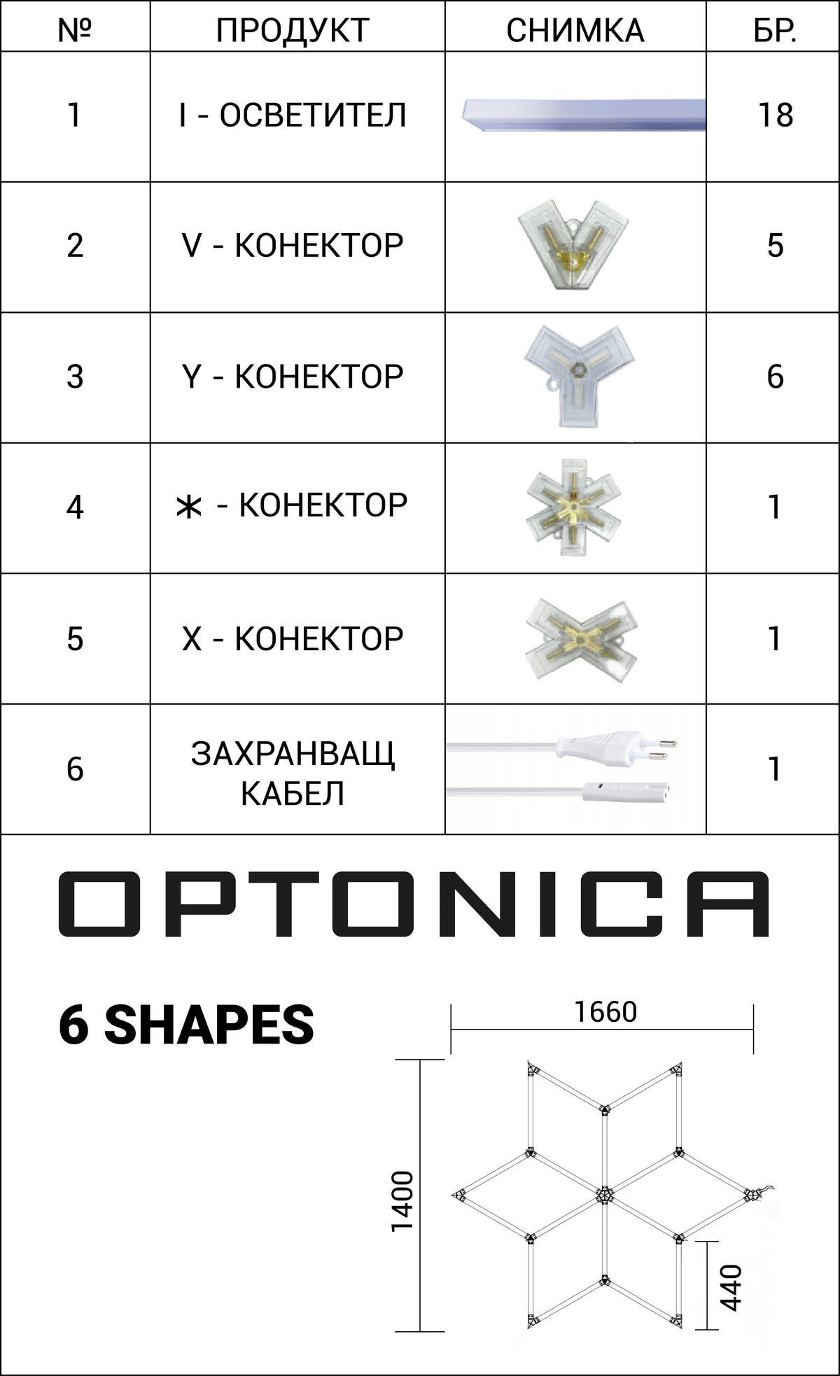 Hexagon SET Lights 6 SHAPES 126W with Accessories - image 4