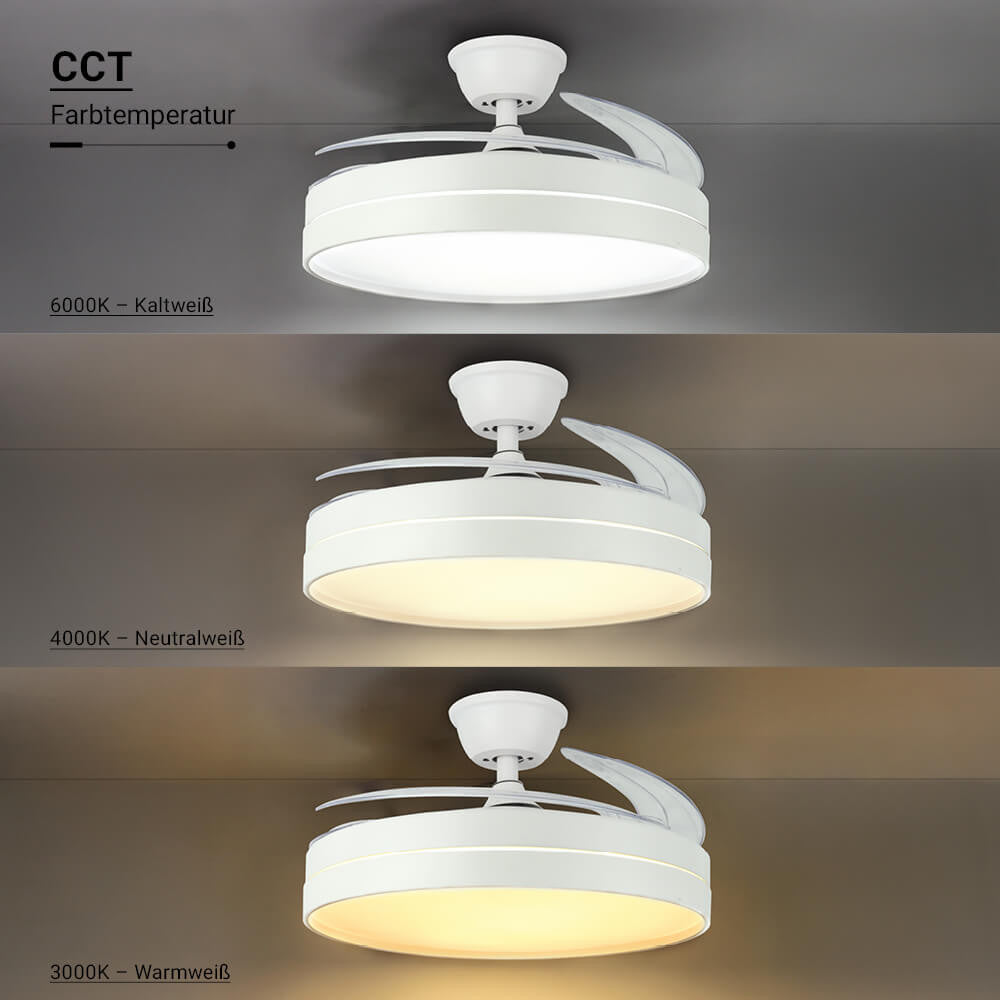 LED Fan Ceiling 36W/3CCT White + Remote Control - image 5