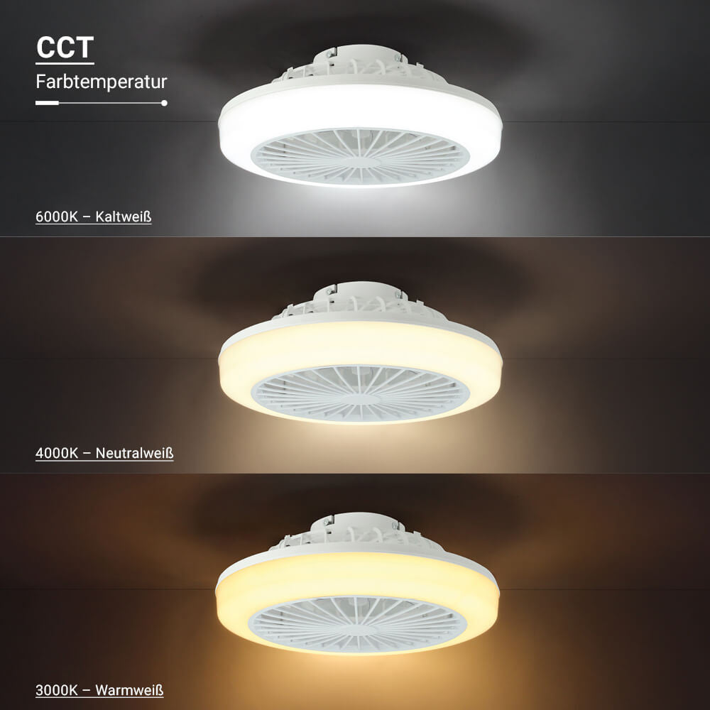 LED Fan Ceiling 36W/3CCT White + Remote Control - image 5