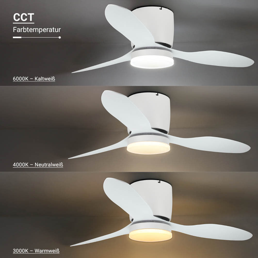 LED Fan Ceiling 18W/3CCT White + Remote Control - image 5