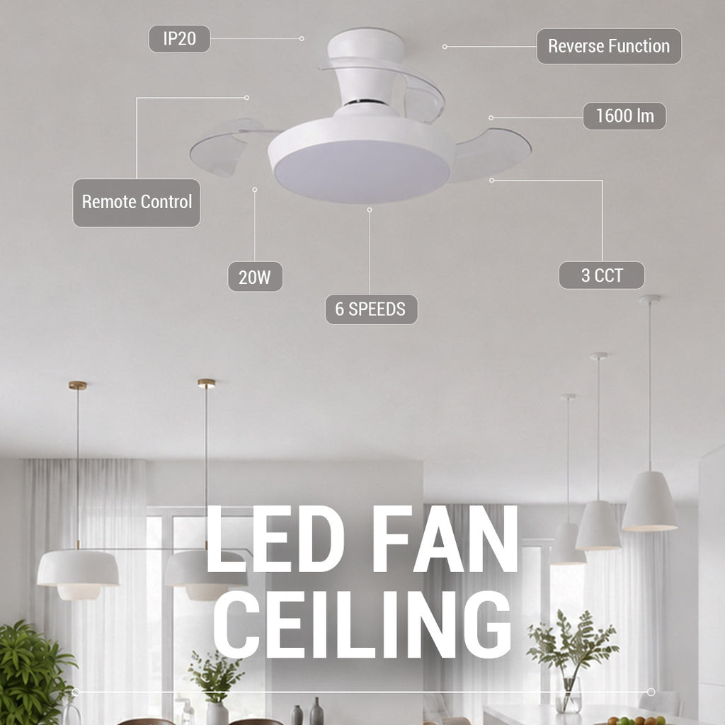 LED FAN Ceiling 20W/3CCT White Body + Remote Control - image 3