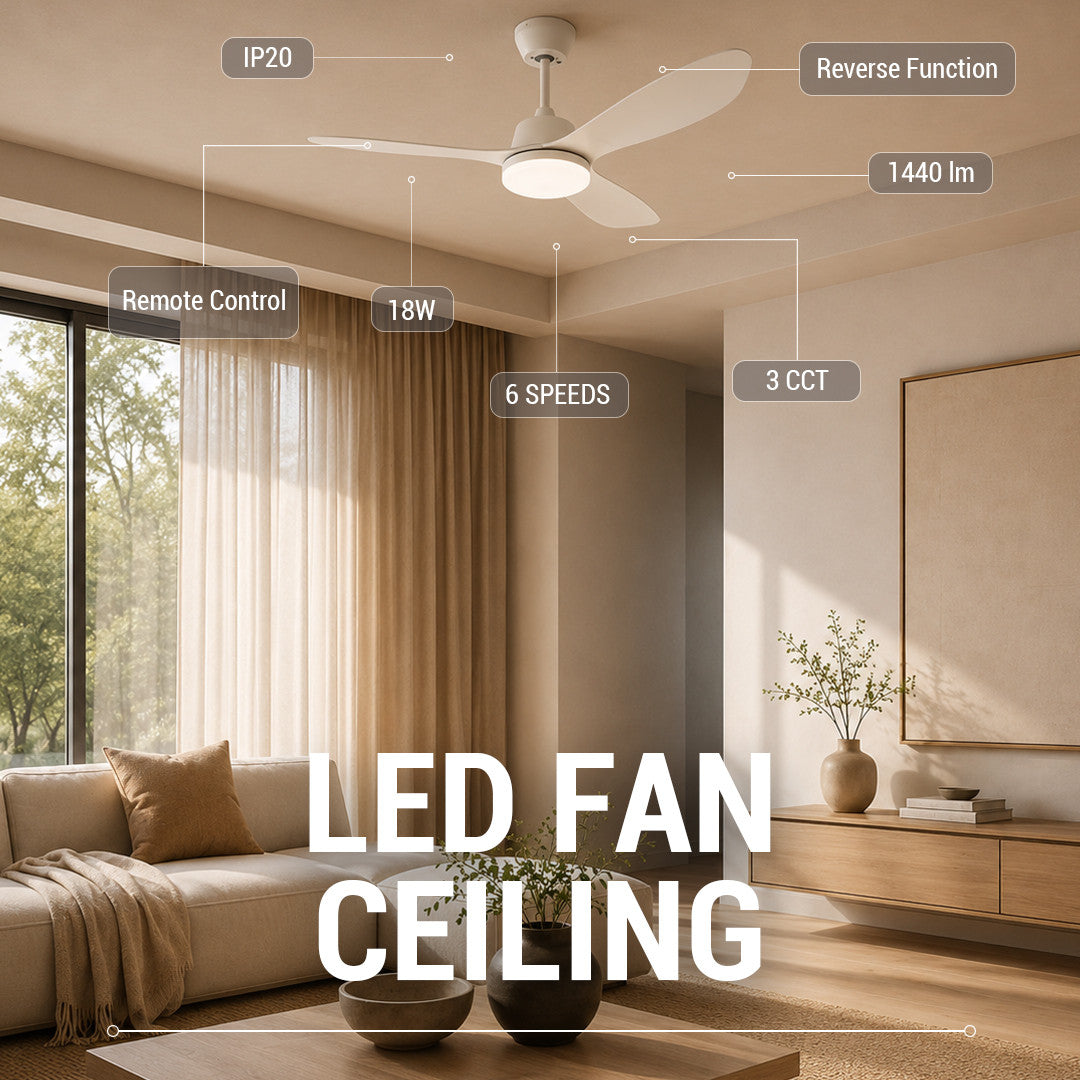 LED FAN Ceiling 18W/3CCT White Body + Remote Control - image 3