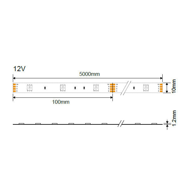 LED Strip 5050 12V Non-Waterproof Professional Edition - image 3