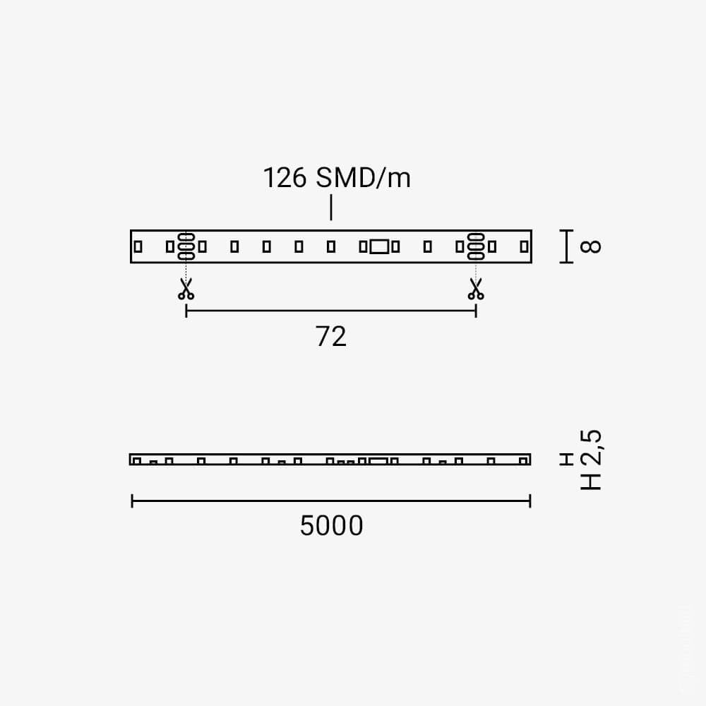 LED STRIP SET Power Supply 12V + Remote Control + 5M 2835 LED Strip Roll 126 SMD/M IP65 - image 4