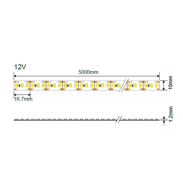 LED Strip 2835 Waterproof Professional Edition - image 3