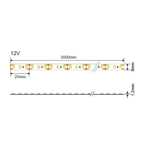 LED Strip 12V 2835 Non-Waterproof 5mm - product view