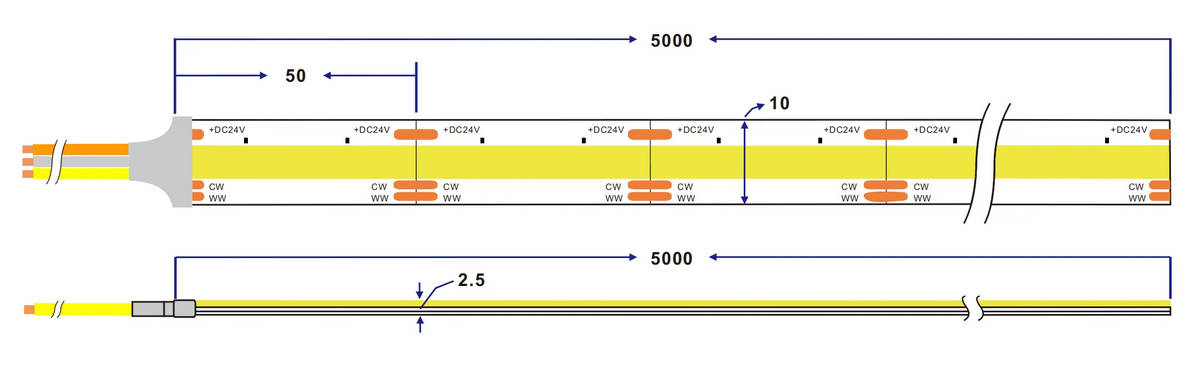 LED Strip COB CCT 24V 7+7W 624LED/M - product view