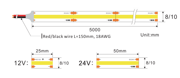 LED Strip COB 12V 8mm 480LEDS 2700K - image 4