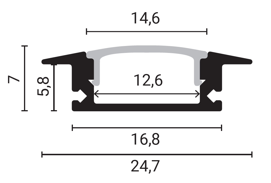 Alumínium profil LED szalaghoz L = 2m beépített L = 2m - energy label