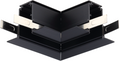 Recessed Corner For Magnetic Track System