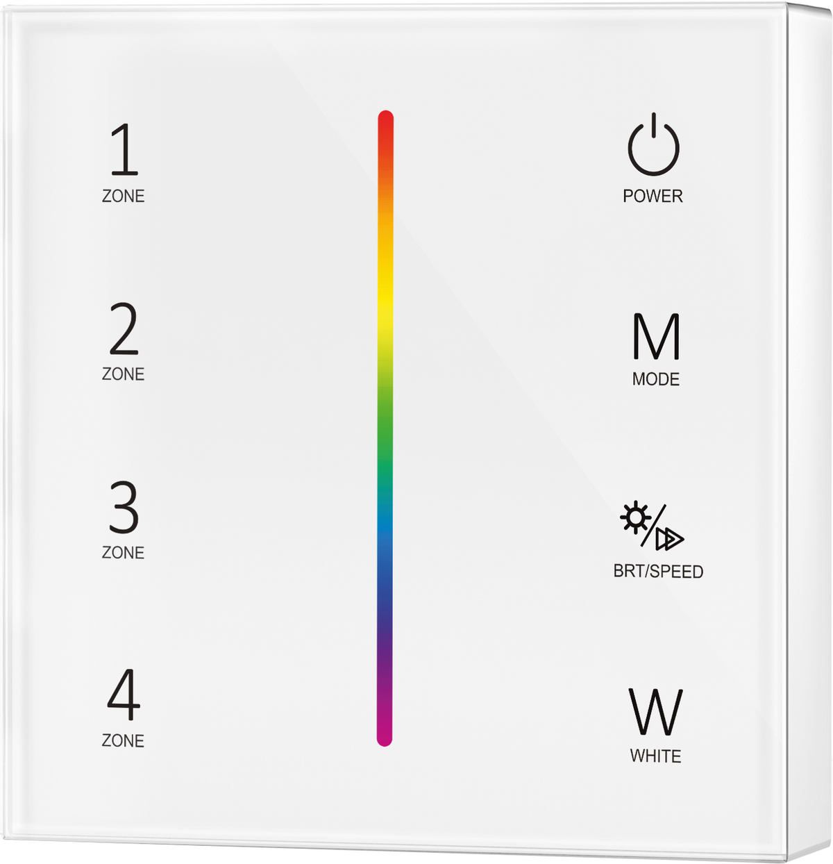 4 Zones RGB/RGBW Remote Control