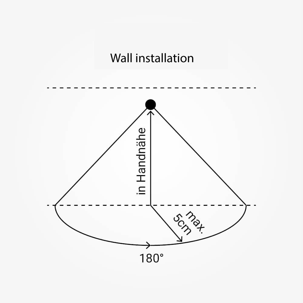 LED PIR Motion Sensor IP20 - image 4