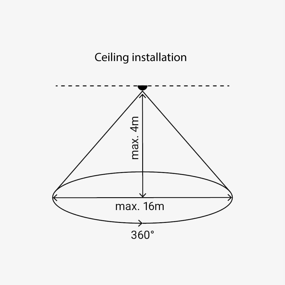 LED PIR Motion Sensor 360° - image 3