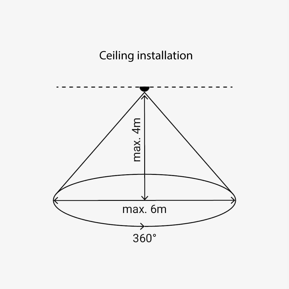 LED PIR Motion Sensor 360° White IP20 - image 4