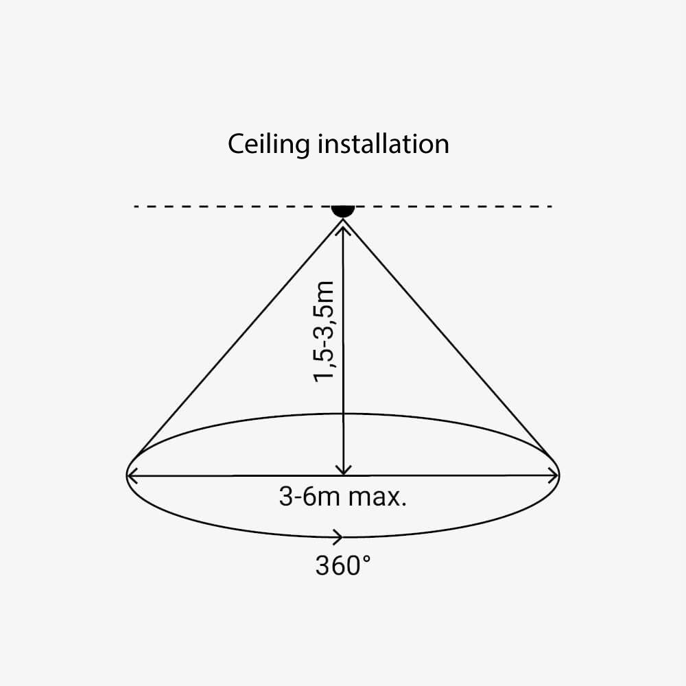 LED Microwave Sensor IP20 White - image 3