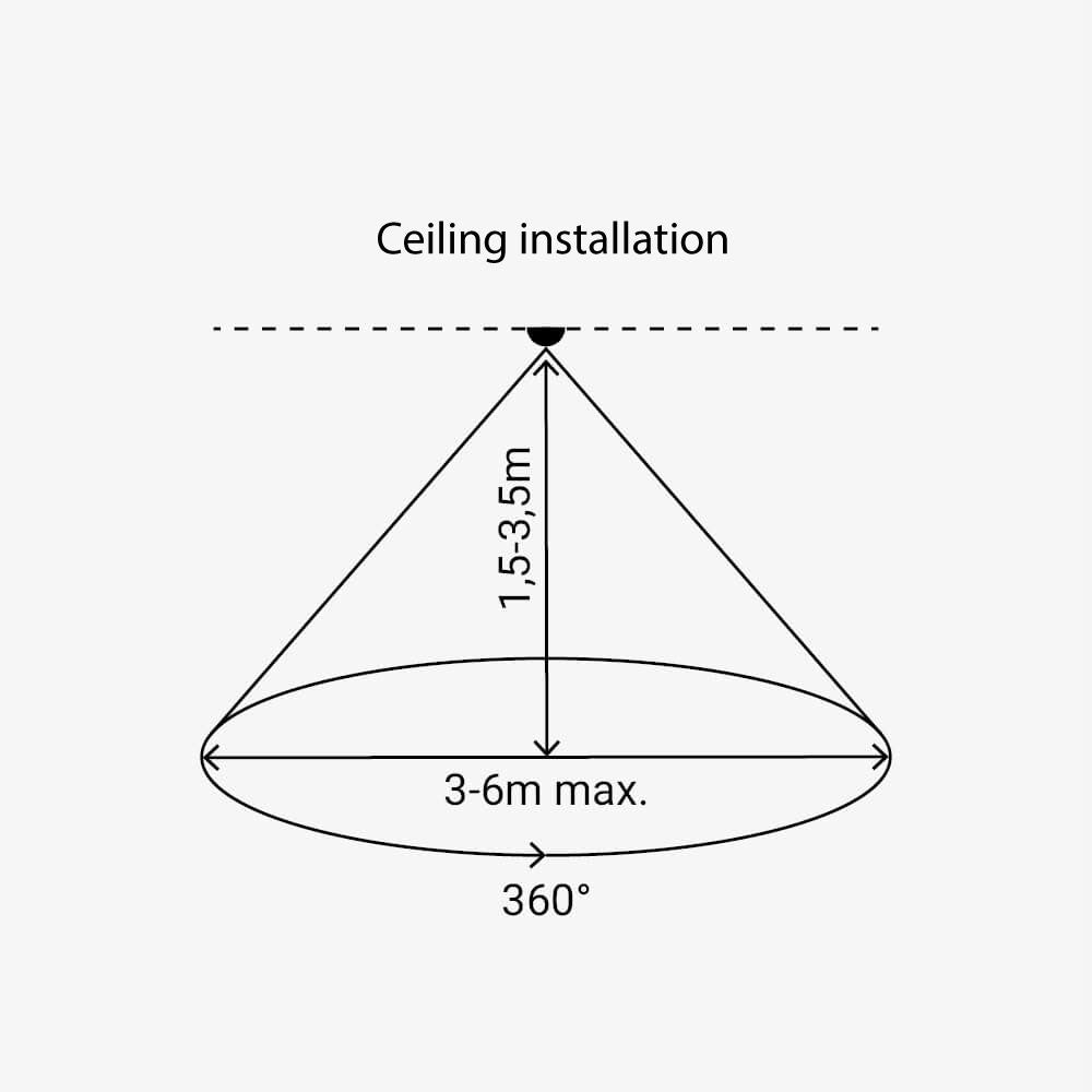 LED Microwave Sensor White IP20 - image 3