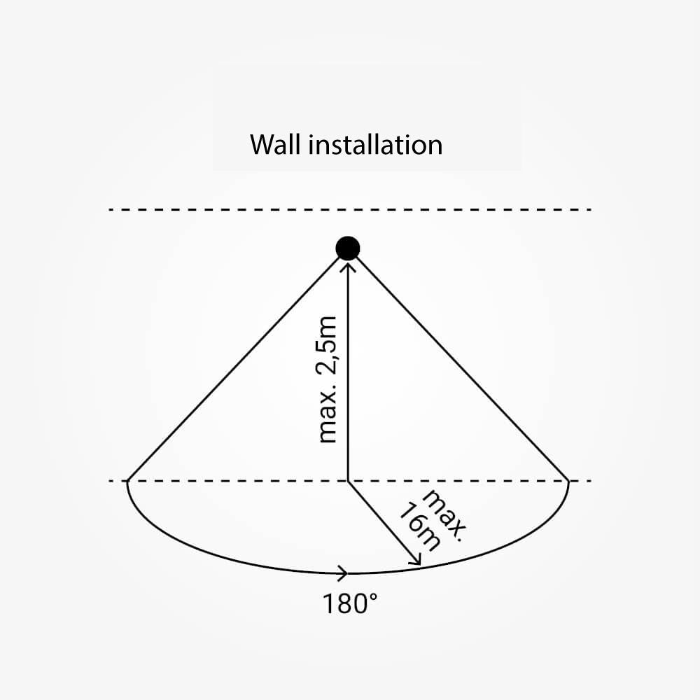 Infrared Motion Sensor Black Body - image 4