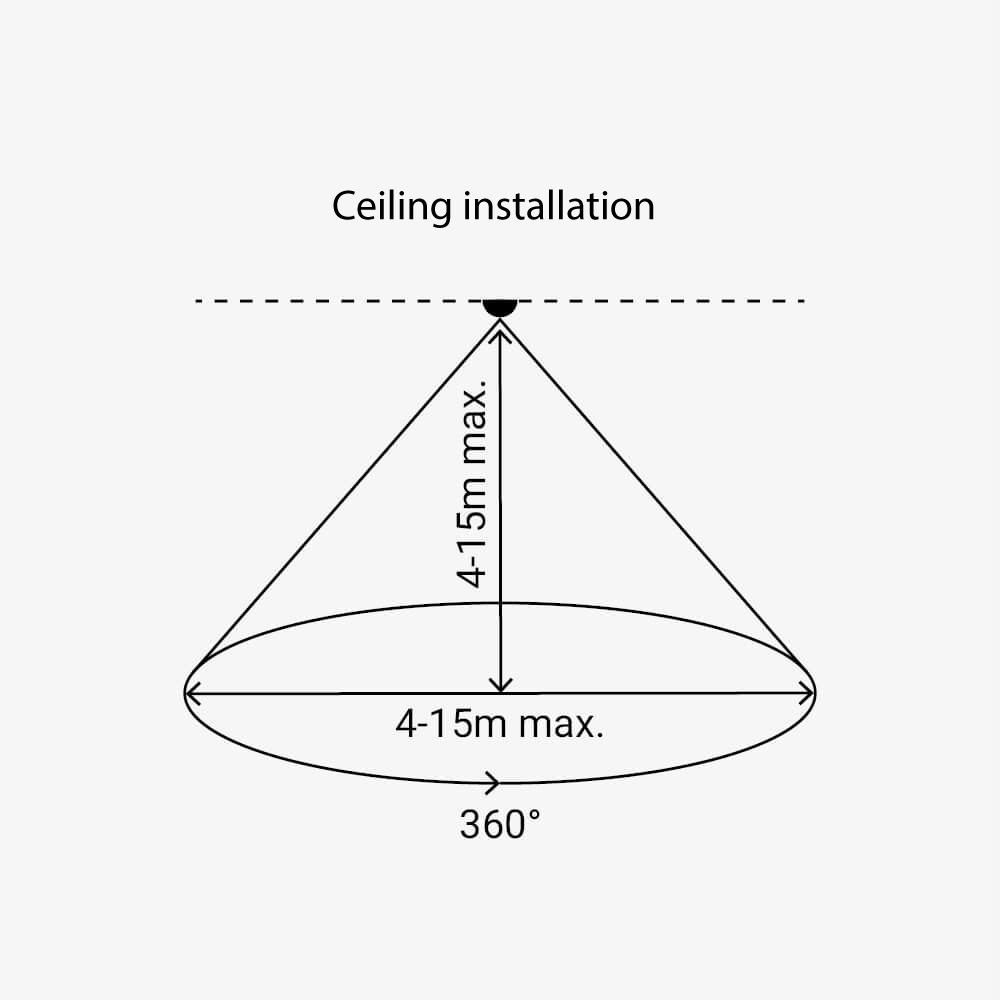 Microwave Motion Sensor IP65 - energy label