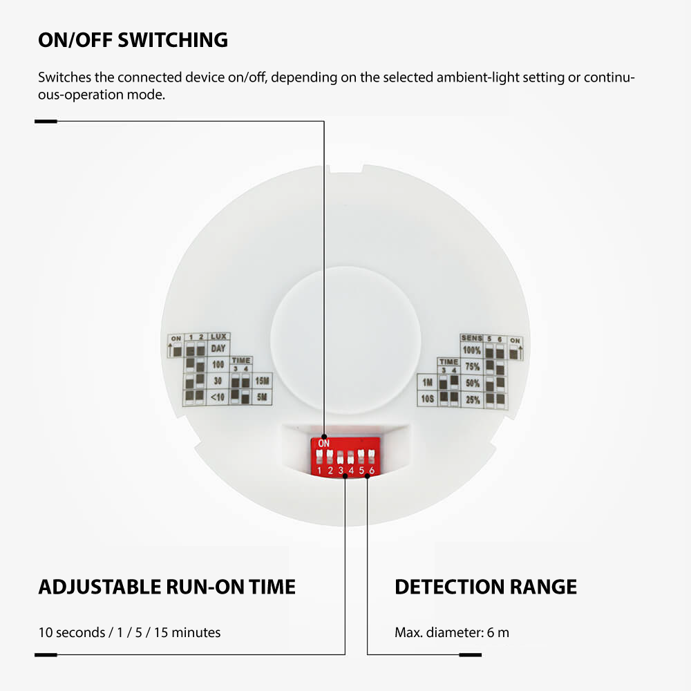 Presence Sensor (MILIMETER WAVE RADAR) MAX:1000W(LED) 220V-240V WHITE - image 3