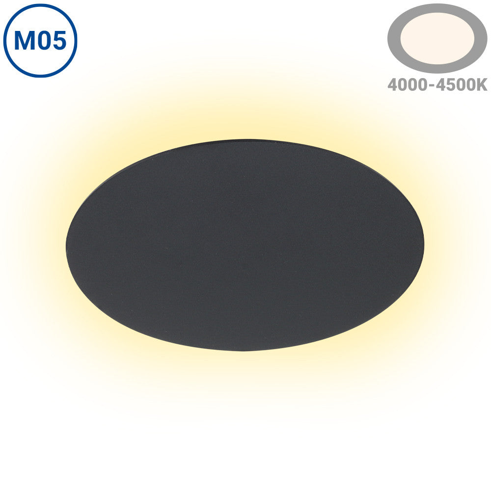 LED magnetna zidna svjetiljka 48V 7W 4000K – M05 - image 9