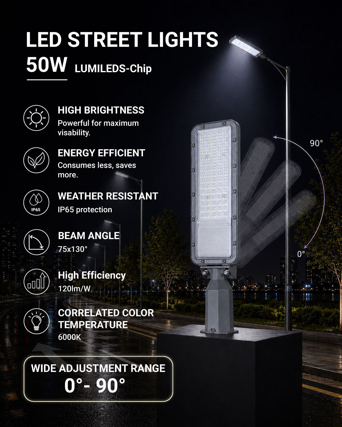 LED Street Light LUMILEDS-Chip 75x130° 5 Year Warranty - product view