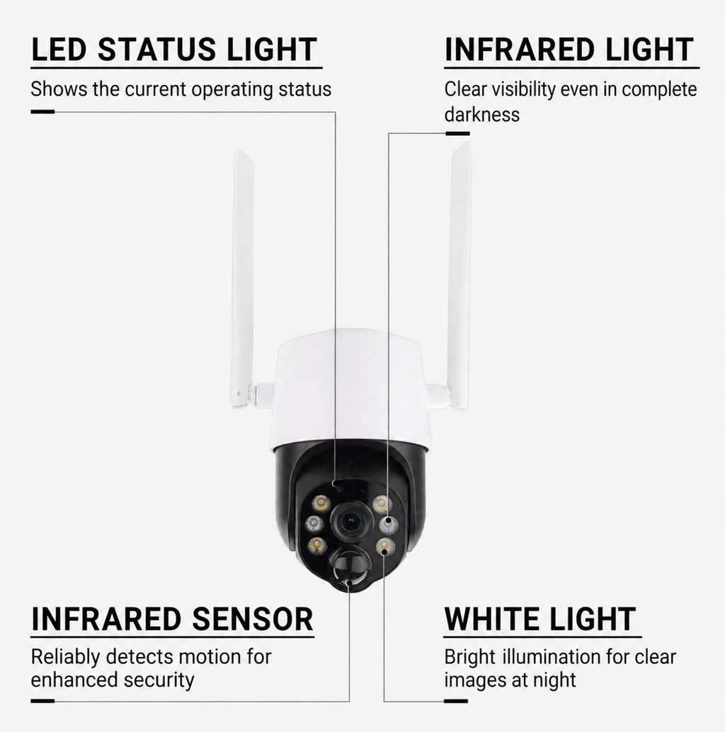 4MP Wi-Fi Solar Battery IP Camera White SD-Slot - image 3